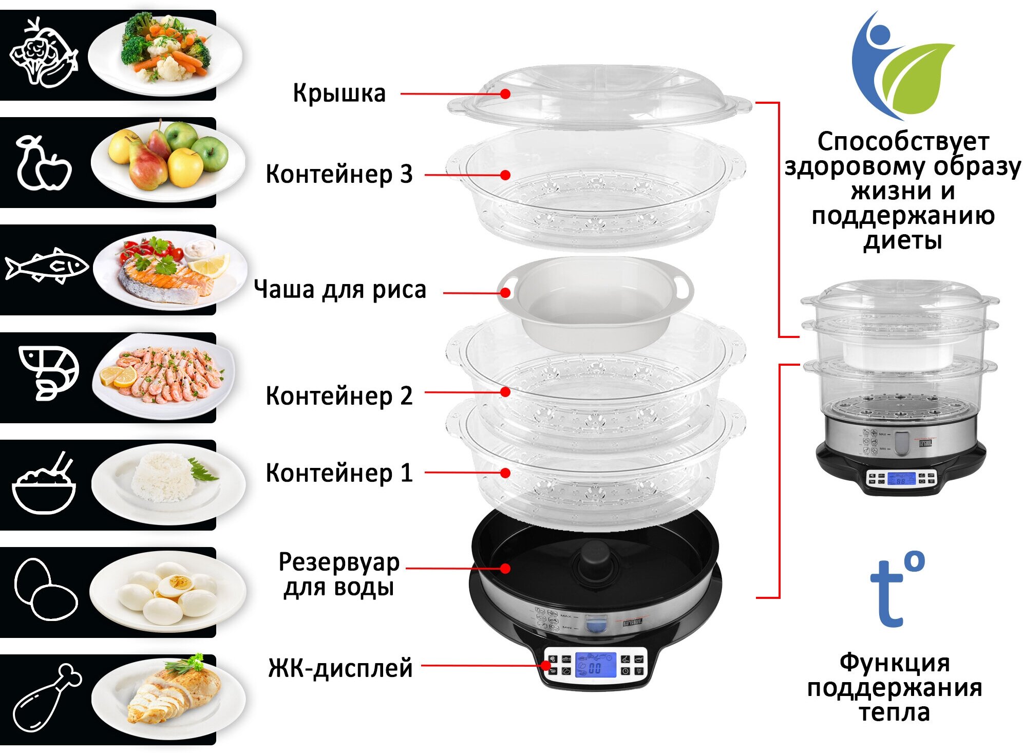 Пароварка GFGRIL GFS-7DSS, 9 л, чаша для риса, 6 программ, 3 уровня, долив воды, супер компактное хранение - фотография № 2