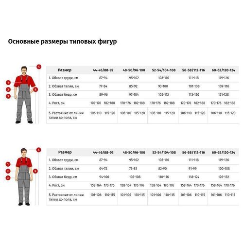 Костюм рабочий летний мужской л28-КБР т.син 48-50/182-188