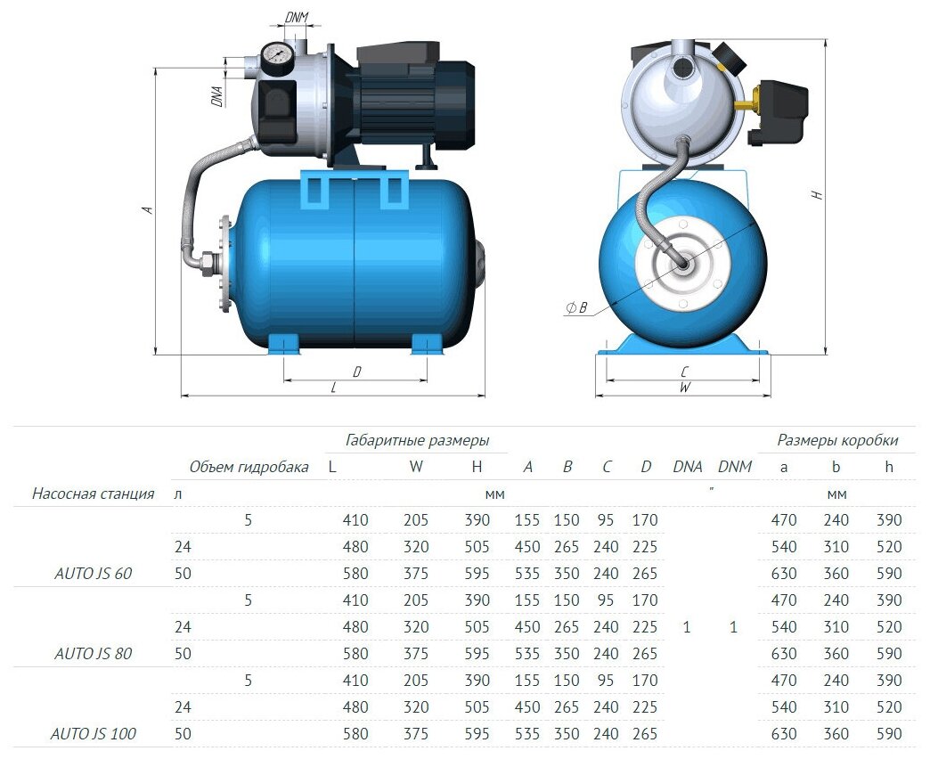 Станция автоматического водоснабжения UNIPUMP - фото №10