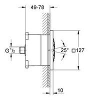 Боковой душ Grohe Rainshower F-Series 27251KS0