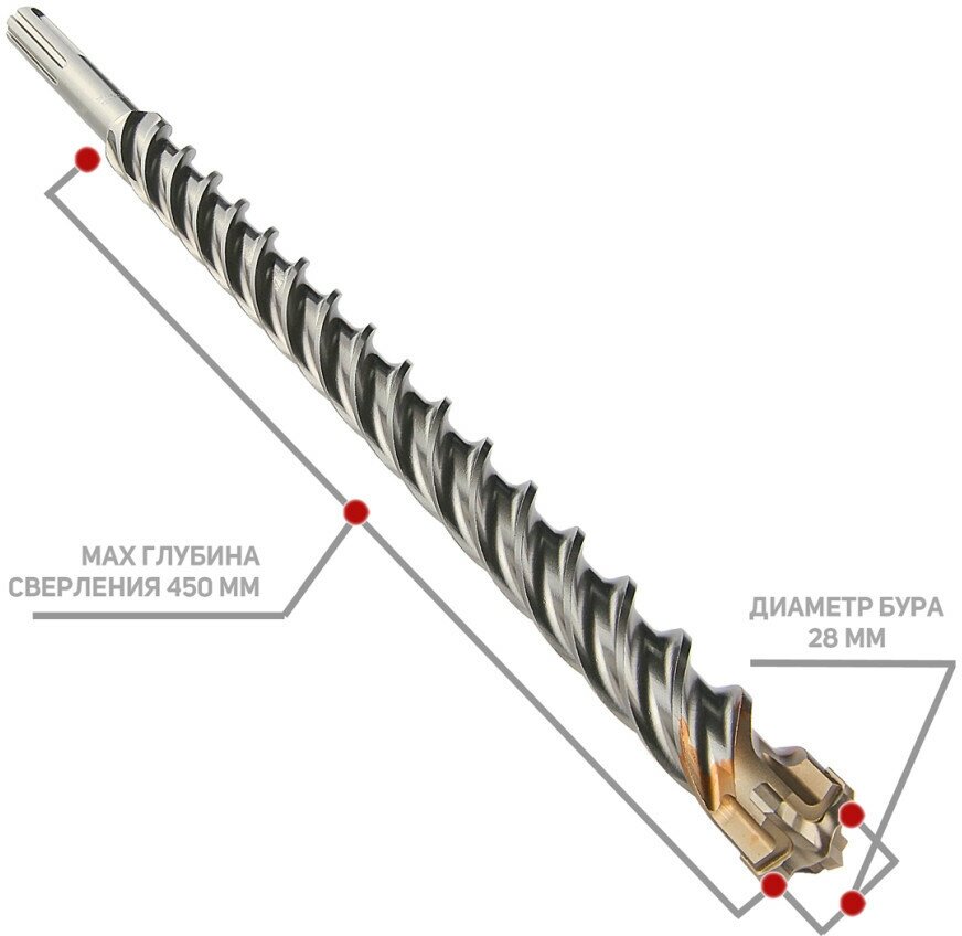 Бур D.Bor sds-max Zentro 28*450/570мм 4-cutting 4916 - фото №7