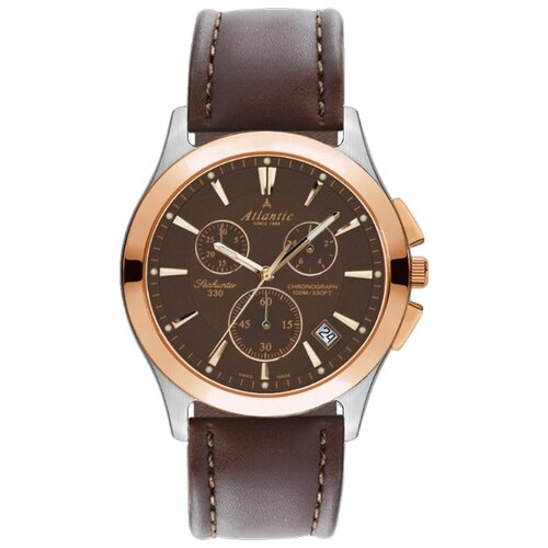 фото Наручные часы atlantic