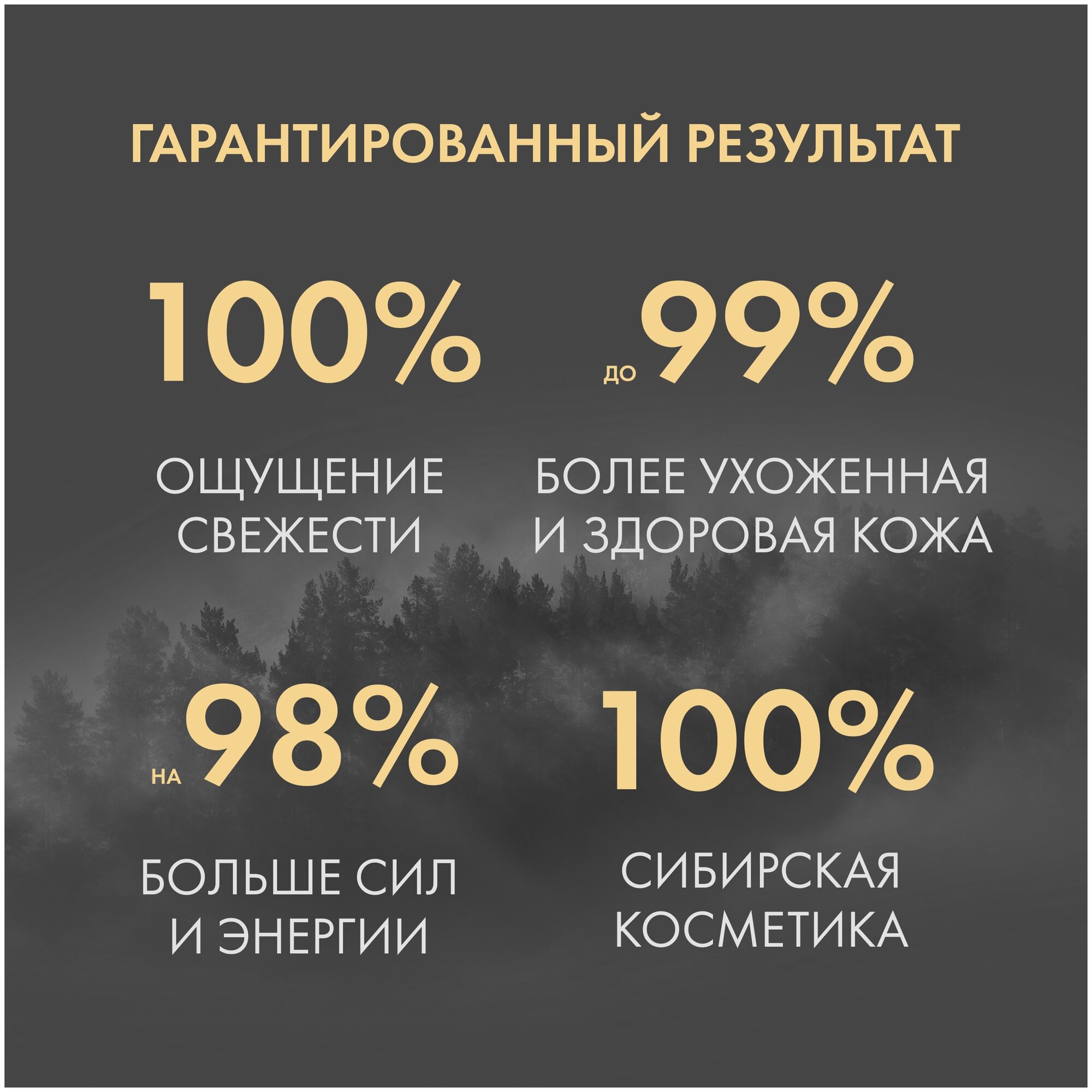 Супер бодрящий гель для душа "Белый медведь", 250 мл