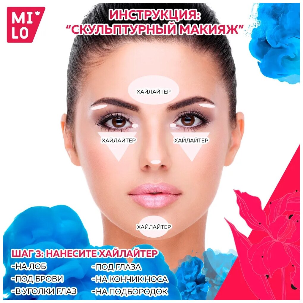 Многофункциональная кисть для скульптурного макияжа лица MiLO № 112 - Скошенная кисточка для контуринга, бронзера, румян, хайлайтера и пудры
