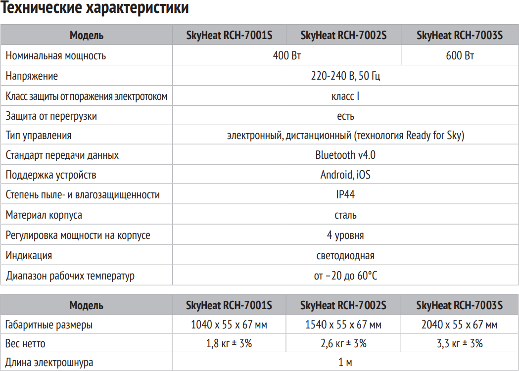 Обогреватель RED Solution SkyHeat 7001-S белый - фотография № 13