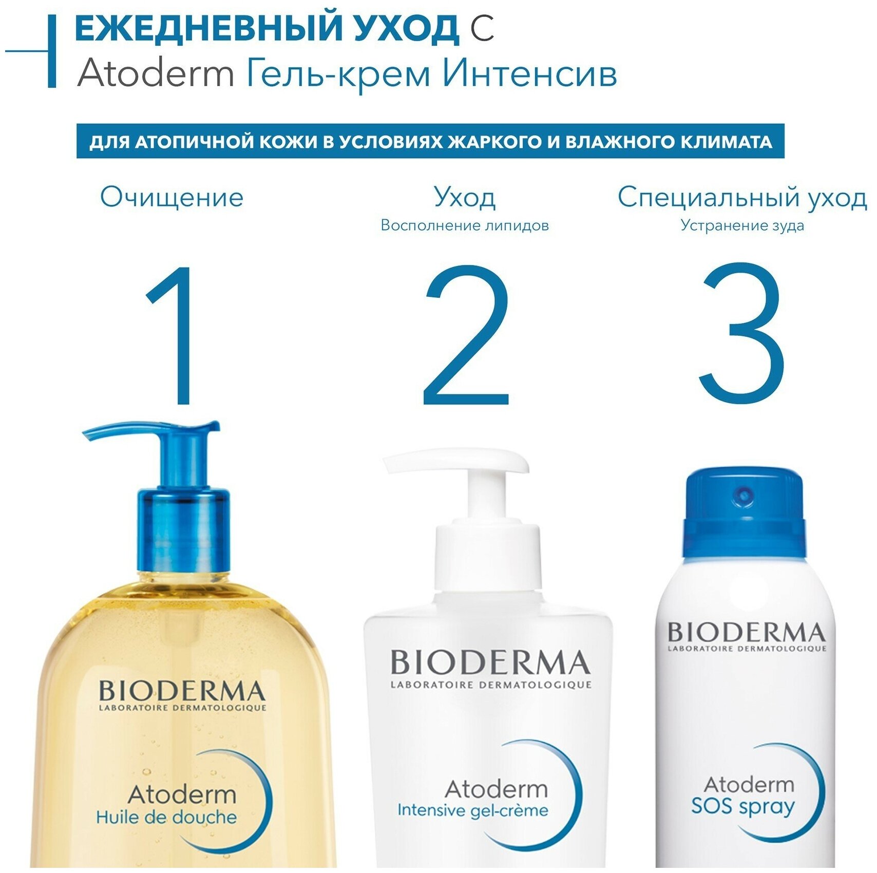 Гель-крем BIODERMA атодерм Интенсив, 500 мл