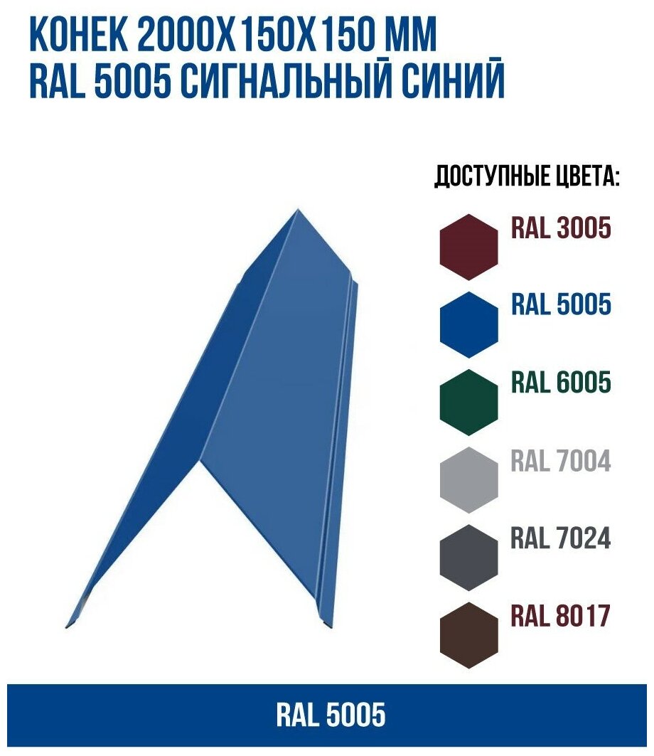 Конек 2000х150х150мм RAL 5005 Сигнальный синий(упк. 2 шт)