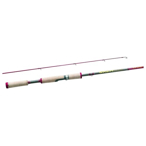 Banax BURST BTS70LLF2