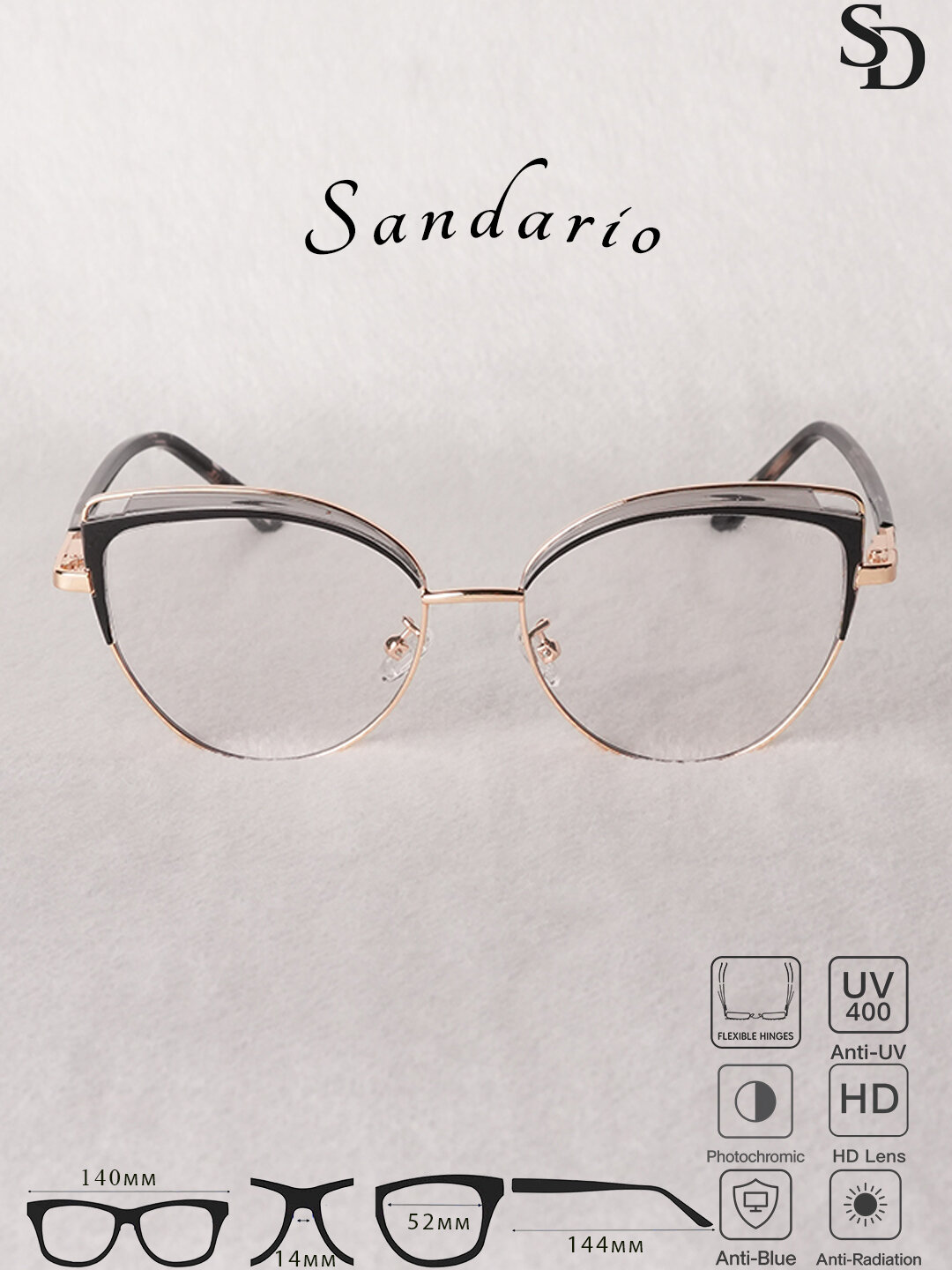 Сменные линзы