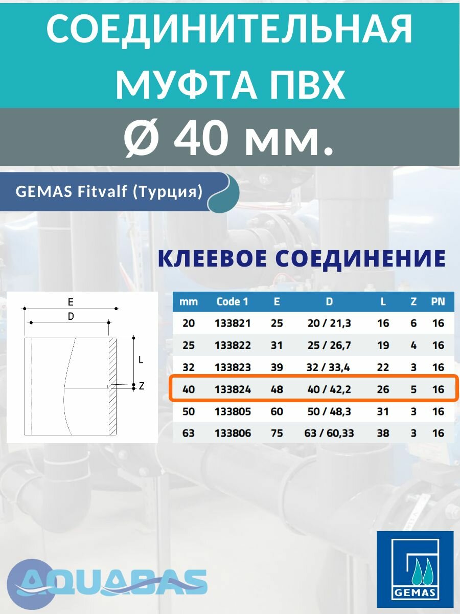 Муфта соединительная D40 ПВХ Gemas, клеевая, 2 шт. — фото 1