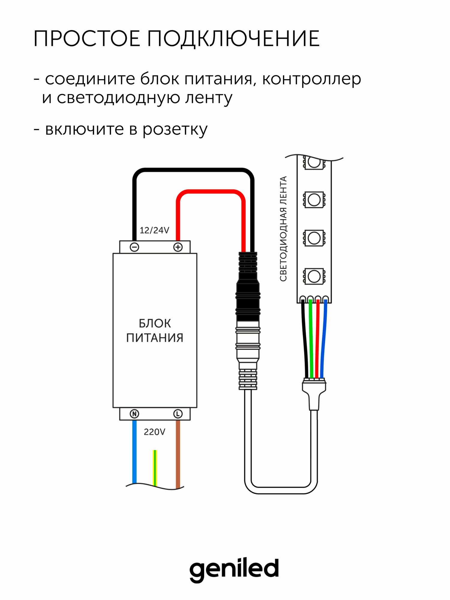Комплект светодиодная лента белая 5м 12В 3000К теплая подсветка на кухню 5Вт/м яркая с блоком питания 8мм — фото 1