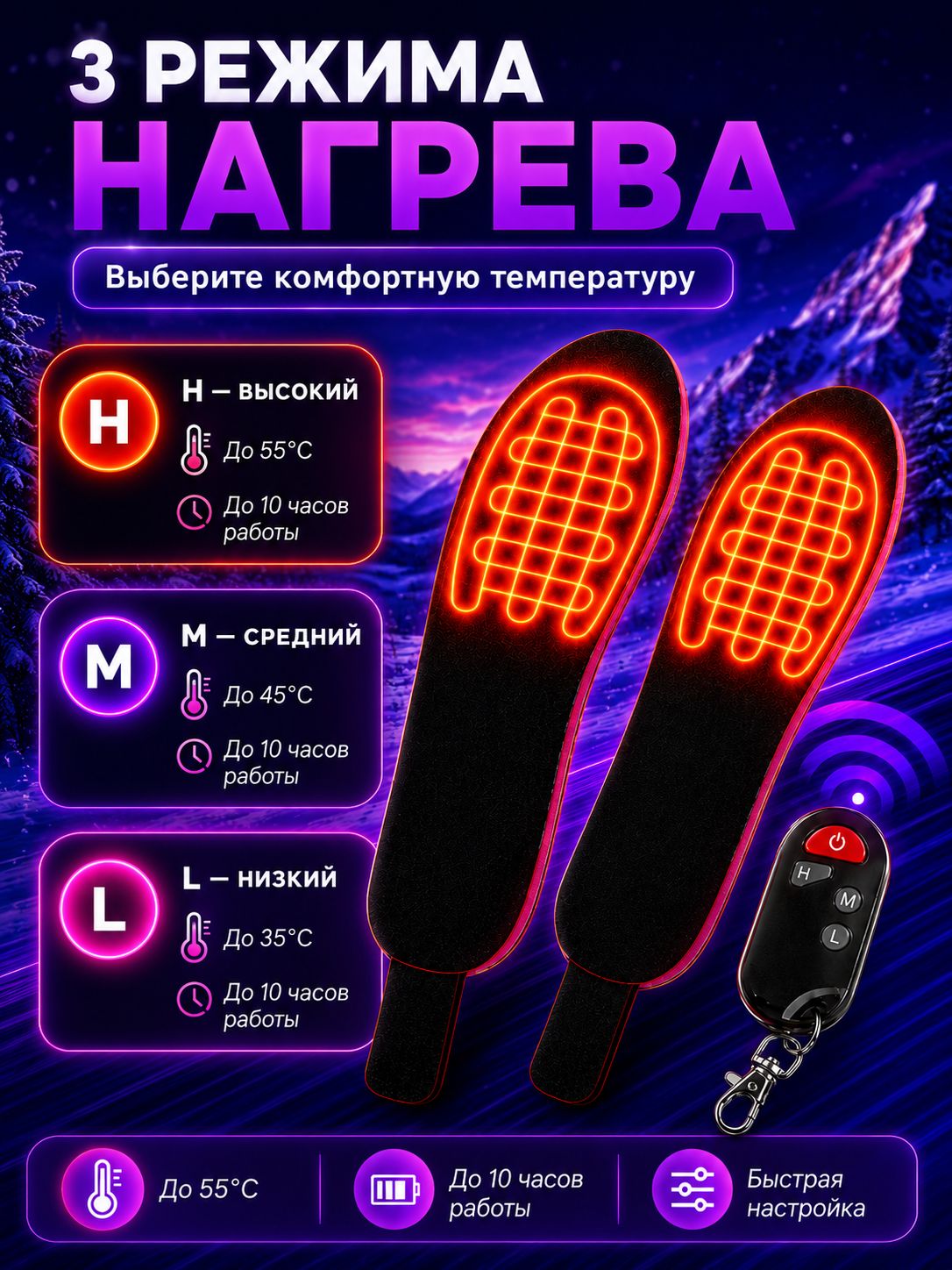 Стельки для обуви — фото 1