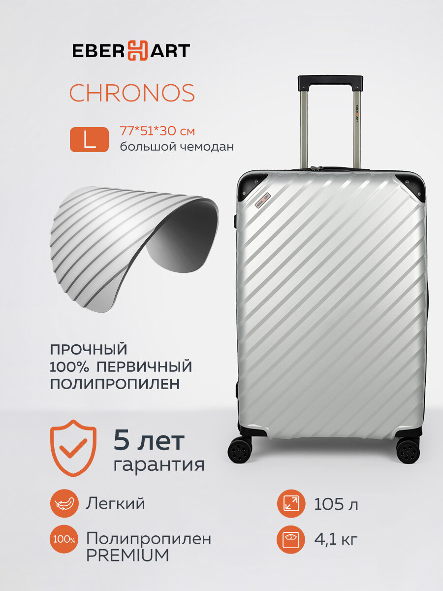 Чемодан Eberhart 