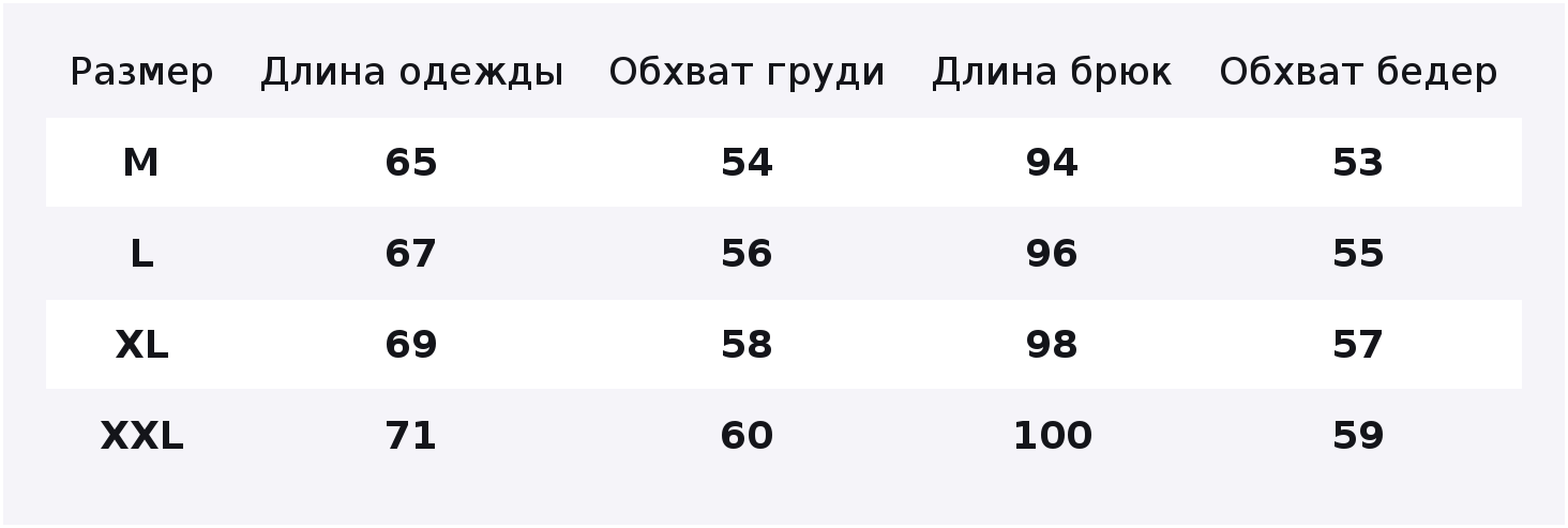 Комплект
