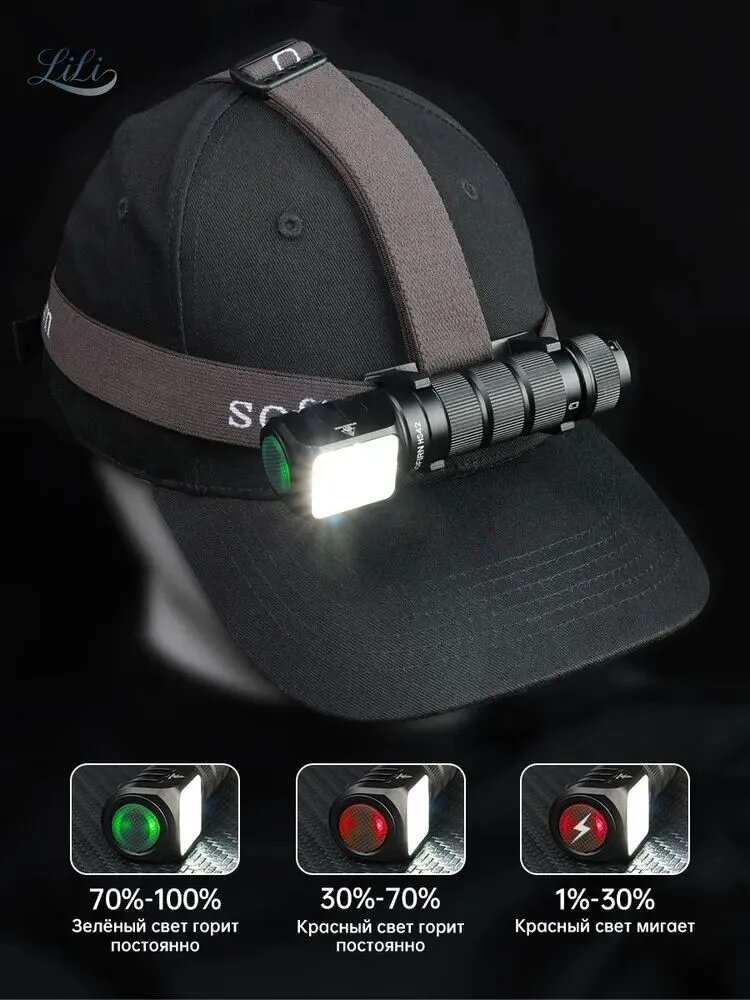 Налобный фонарь-прожектор, 2100 лм, светодиод SST-40, аккумулятор 18650, IP66, 6 режимов, черный — фото 1