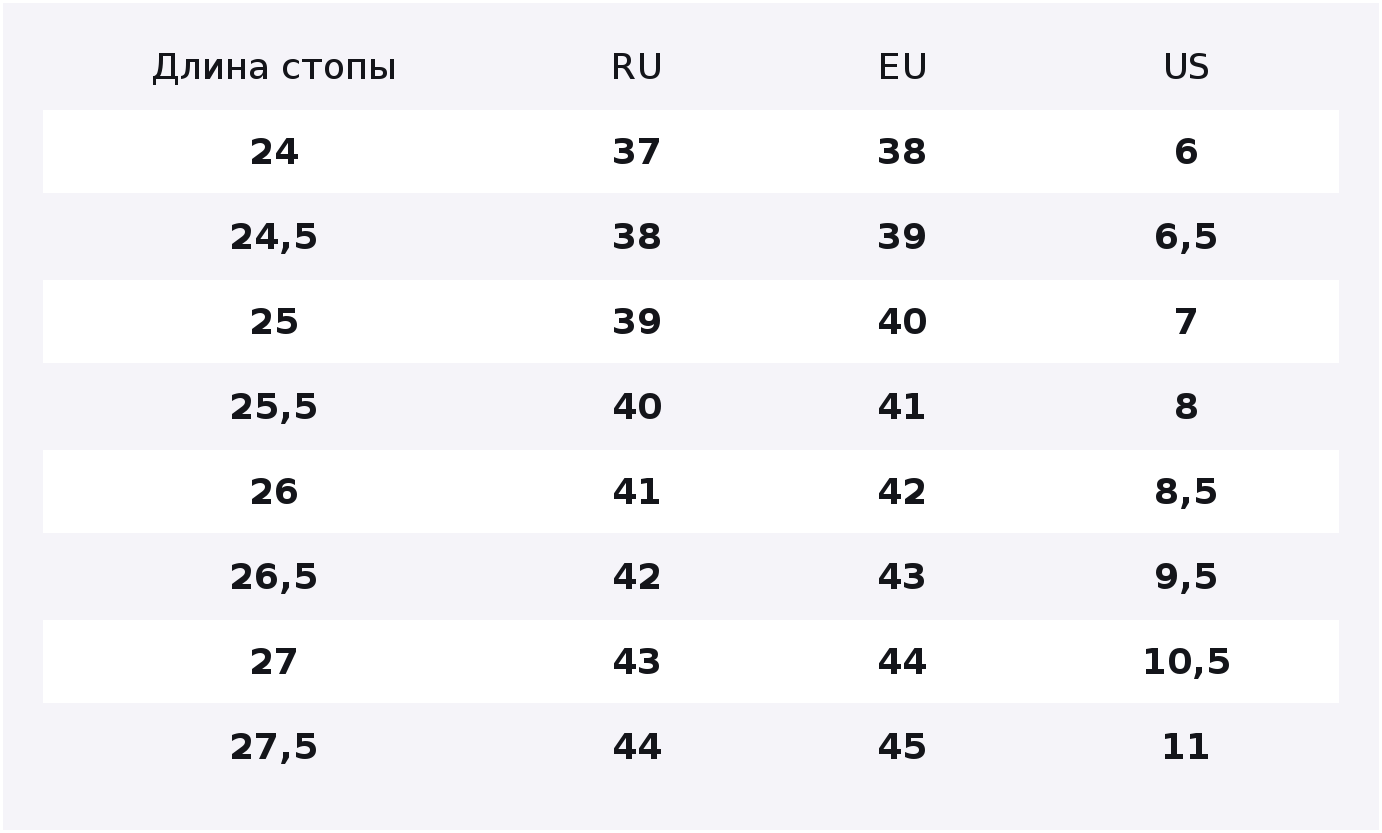 Кеды Lotto, размер EU 41 стопа (25,5CM), белый, — фото 1