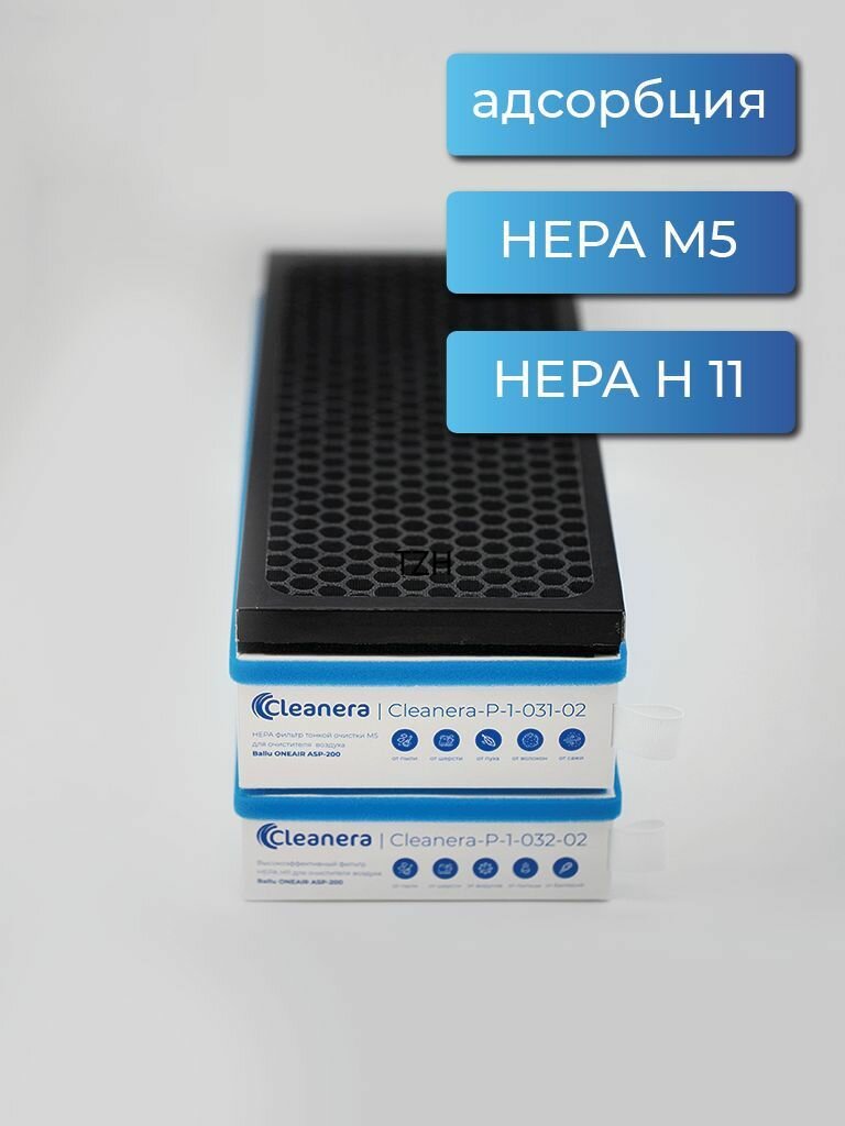 Комплект фильтров для бризера Ballu ONEAIR ASP-200 (M5 + E11 + CARBON) M5 E11 угольный фильтр замена для бризера — фото 1
