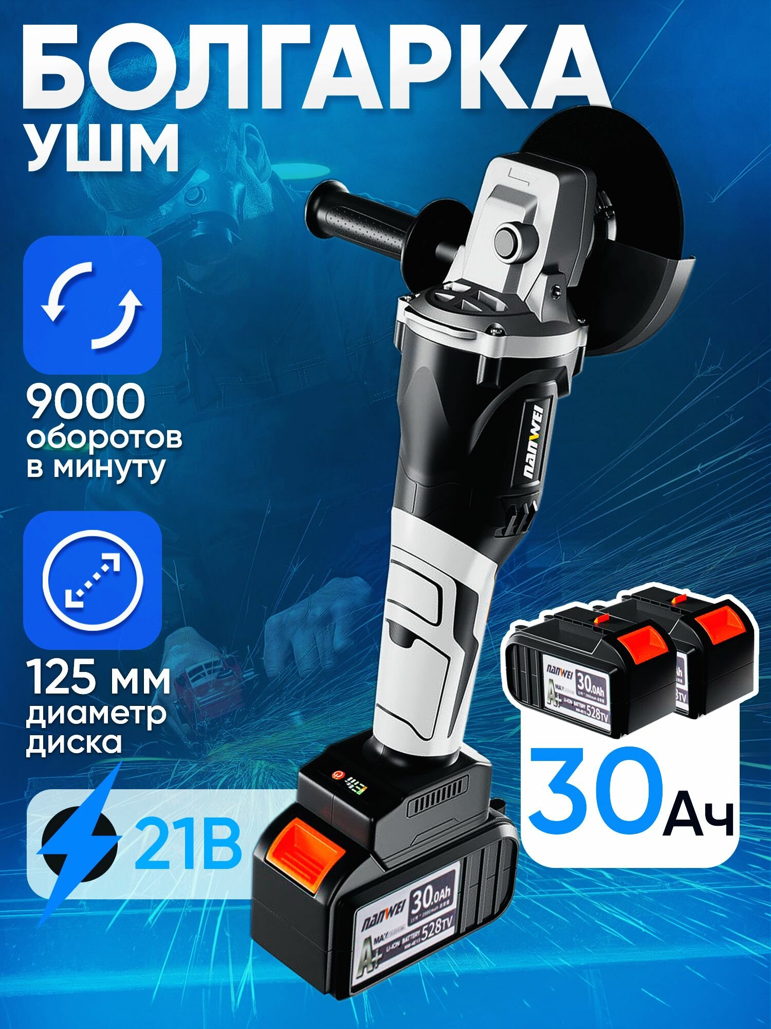 Болгарка аккумуляторная 1L12-1 УШМ 125 мм шлифовальный инструмент в большом кейсе. Беспроводная резка, шлифовка, зачистка металла, камня, плитки