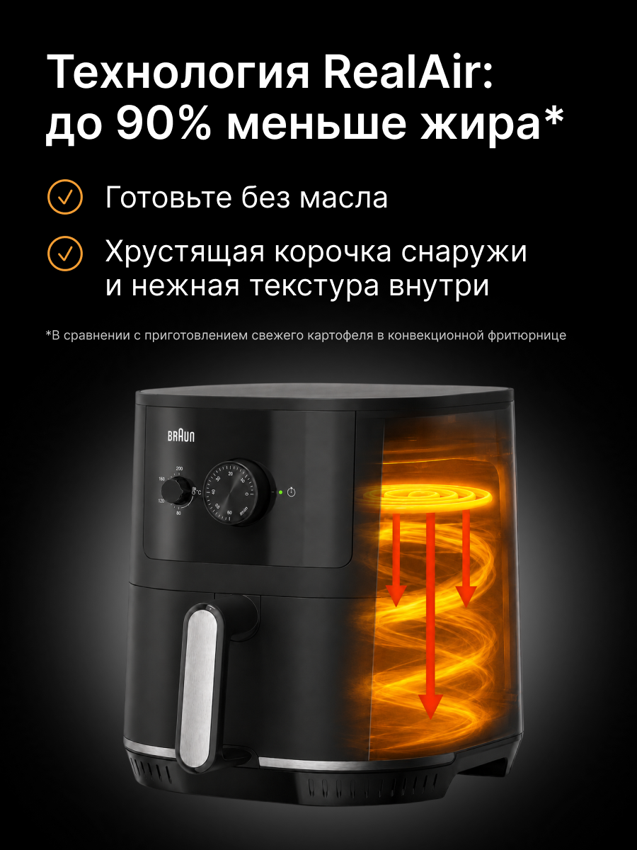Аэрогриль Braun HF3000IBK MultiFry 3 технологии RealAir Черный — фото 1