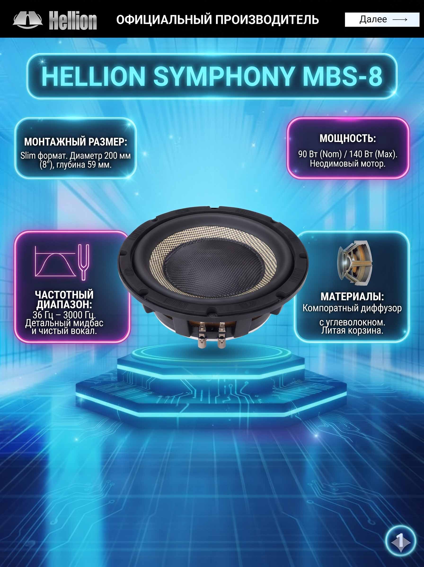 Динамики автомобильные Hellion Symphony MBS-8 / 20 см мидбасс , колонки середина
