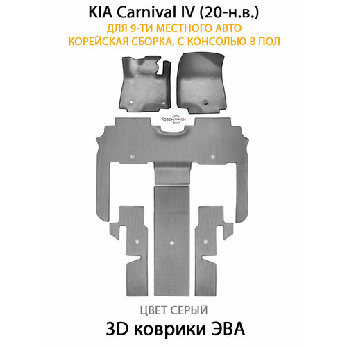 фото Автоковрики эва для kia carnival iv (20-н. в.) 9-ти местное авто. корейская сборка с консолью в пол. серый цвет. ковриллион