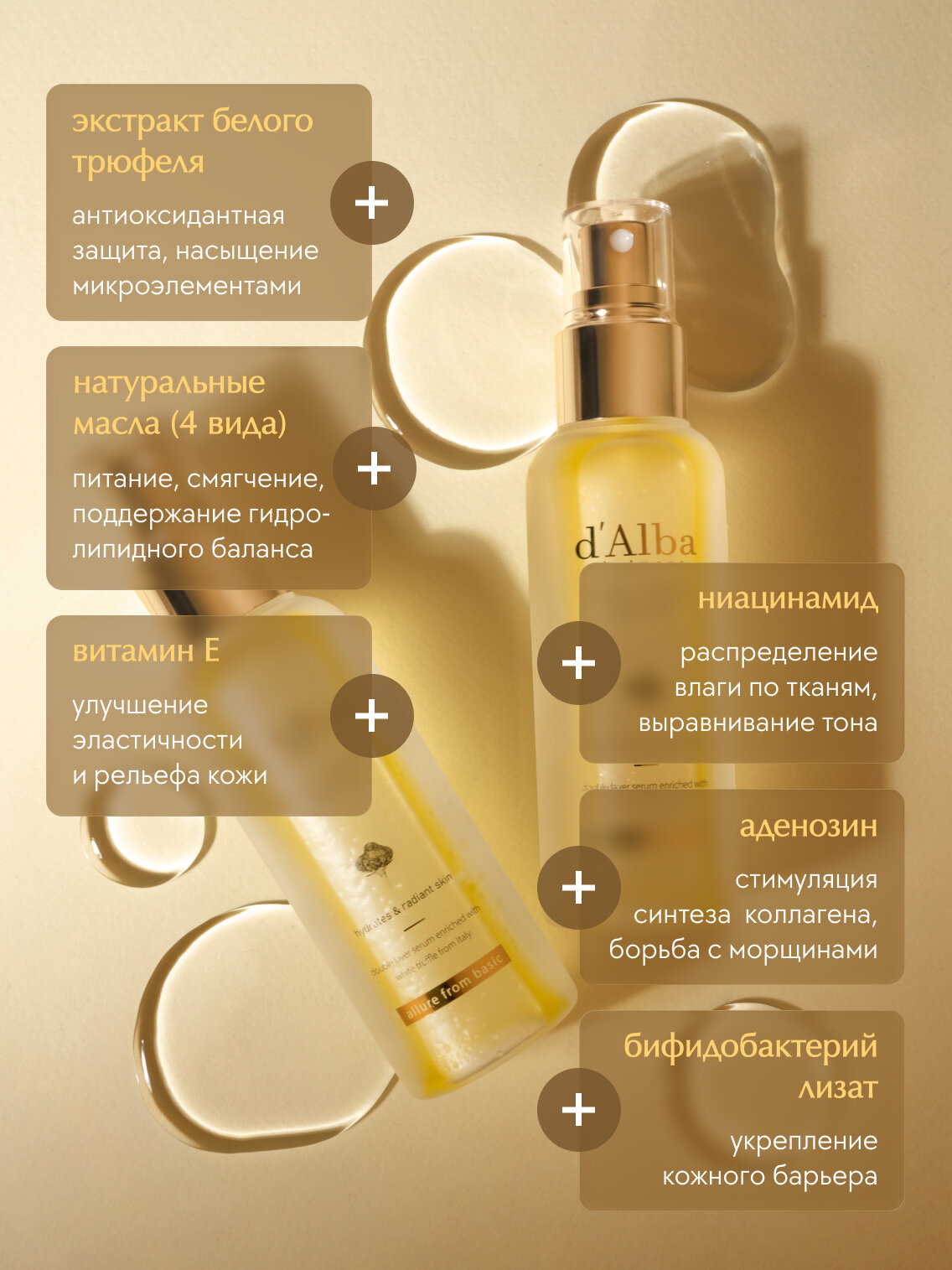 D'Alba Спрей-сыворотка мультифункциональная White Truffle First Spray Serum 50мл — фото 14