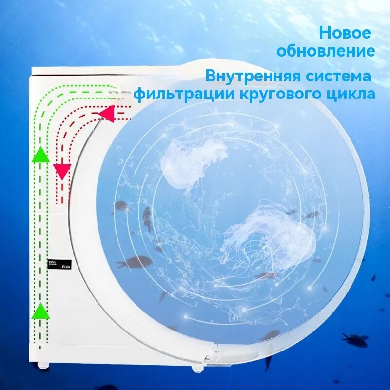 Аквариум для медуз круглой формы, для дома, для рыб, белый цвет — фото 1