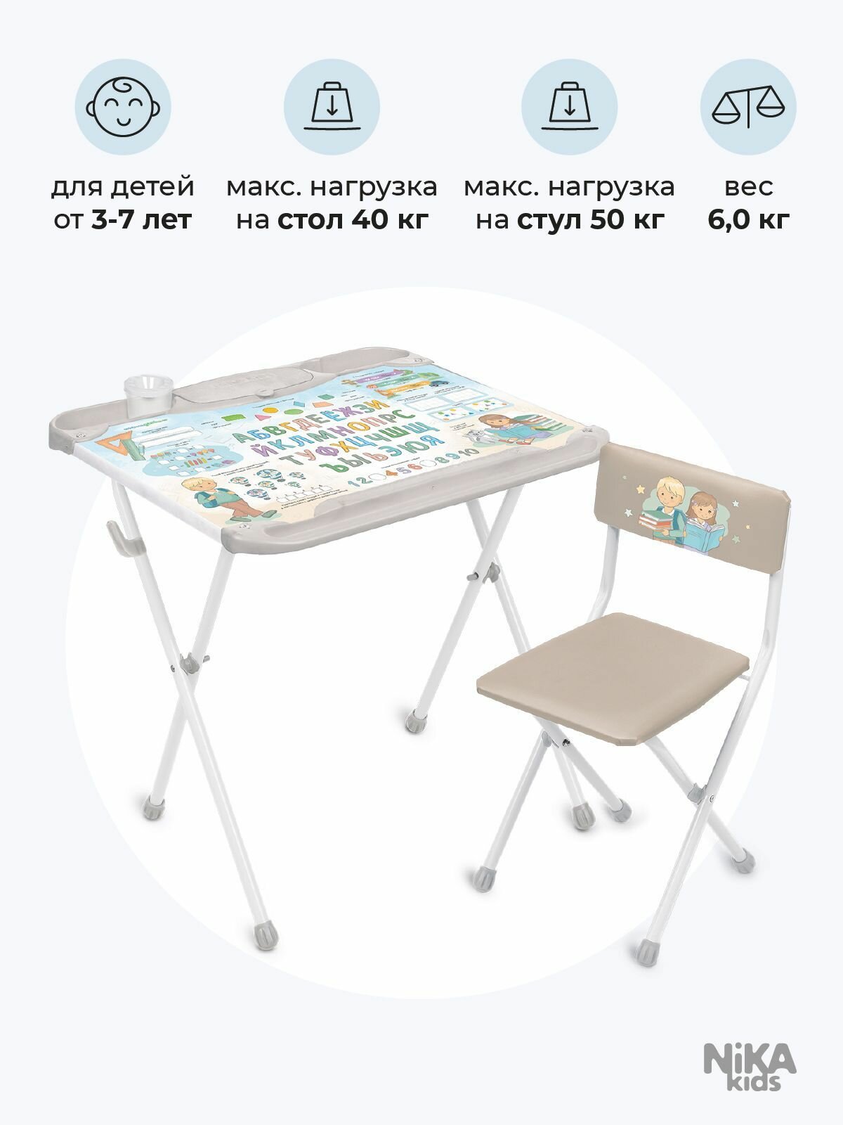 Nika Комплект детской мебели