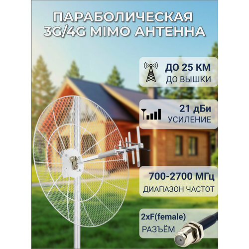 фото Антенна параболическая 3g/4g/wi-fi mimo 700-2700 мгц, 21 дб, kroks kna21-700/2700 (f-female)