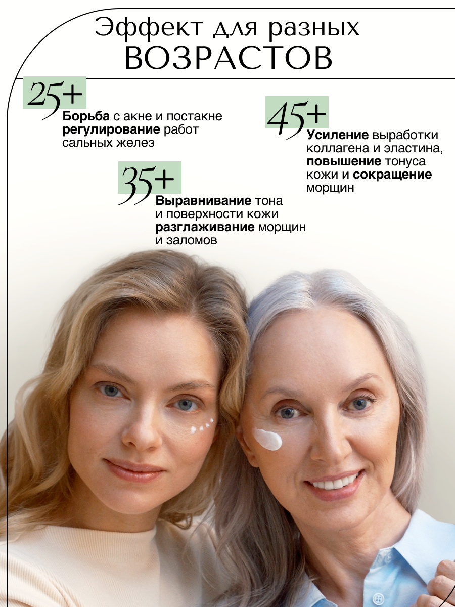 VERIFIQUE / Омолаживающая сыворотка для лица с инкапсулированным ретинолом 0,4%, 30 мл — фото 1