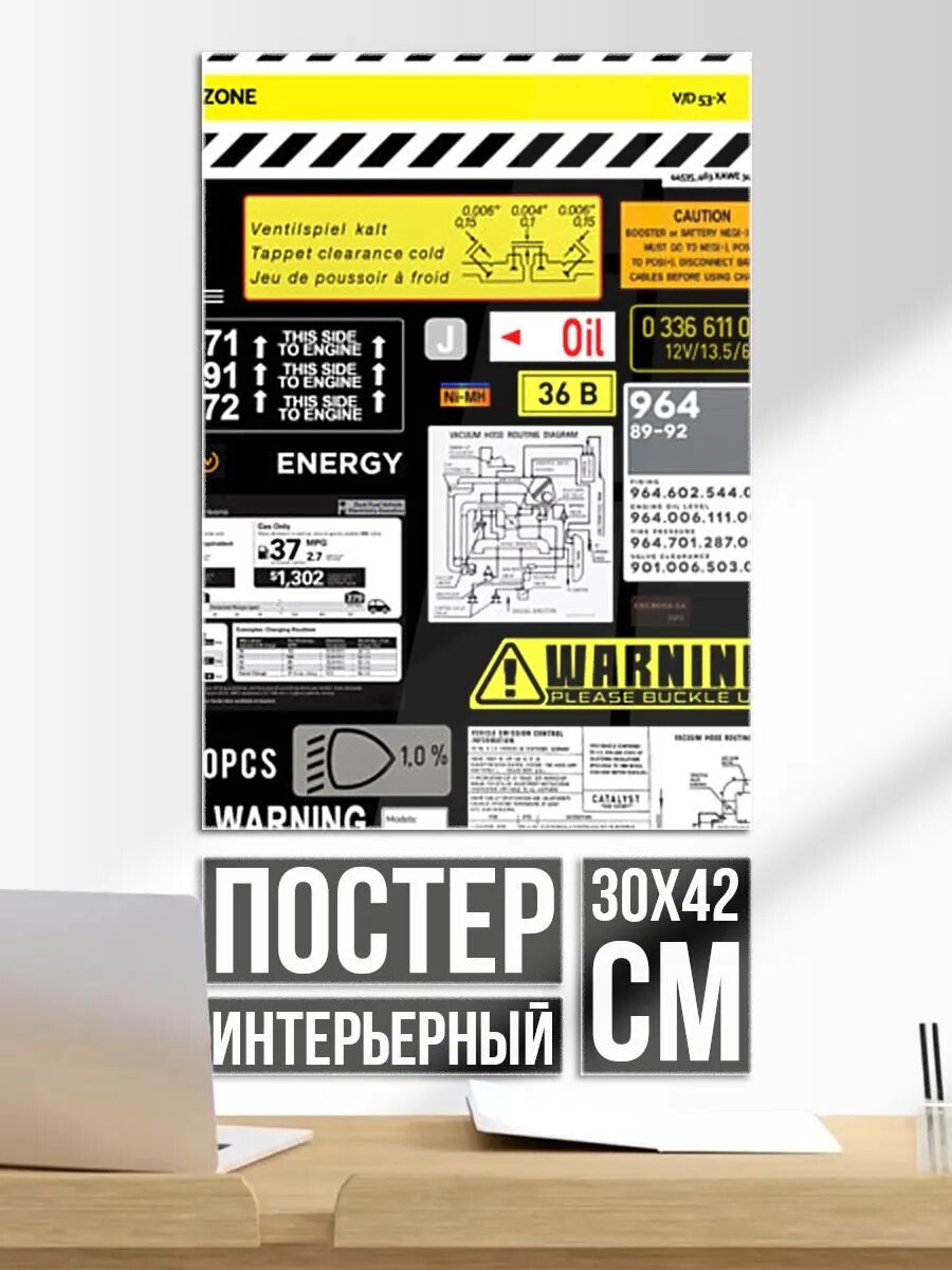 Постер на стену Инженерные знаки