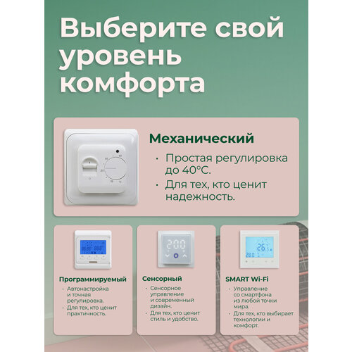 фото Электрический теплый пол 2 м2 с механическим белым терморегулятором тепло и точка, 150 вт/м2 двужильный экранированный нагревательный мат под плитку