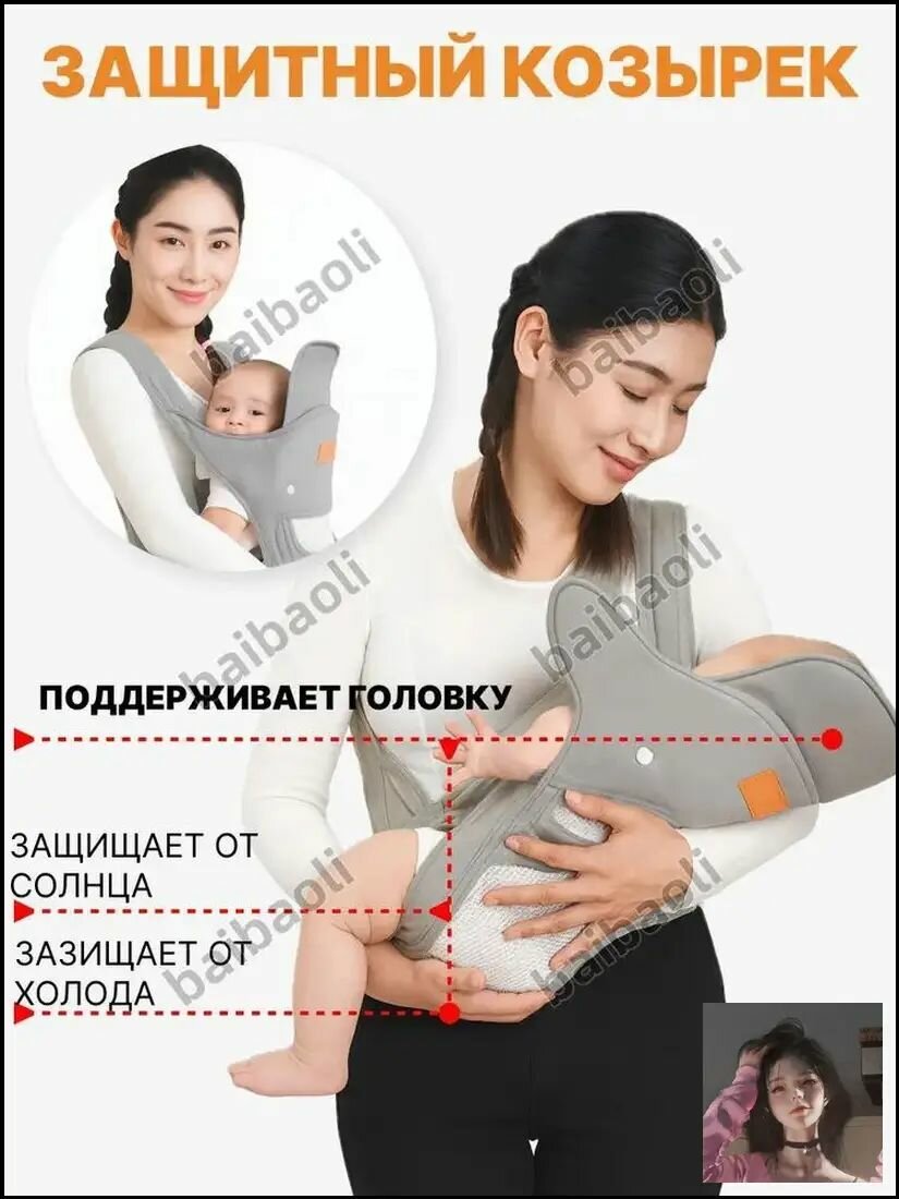Эргорюкзак кенгуру 4 в 1 для новорожденных от 0 месяцев . Слинг-переноска для малышей — фото 1