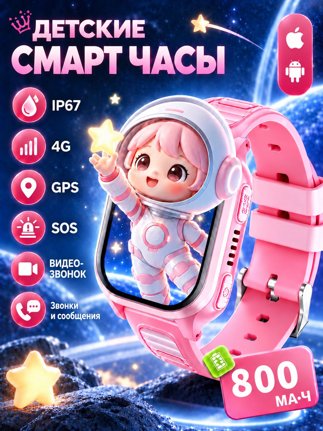 Смарт часы детские 4G, с слотом для SIM-карты, голосовые и видеозвонки, GPS, SOS, камера, Розовый