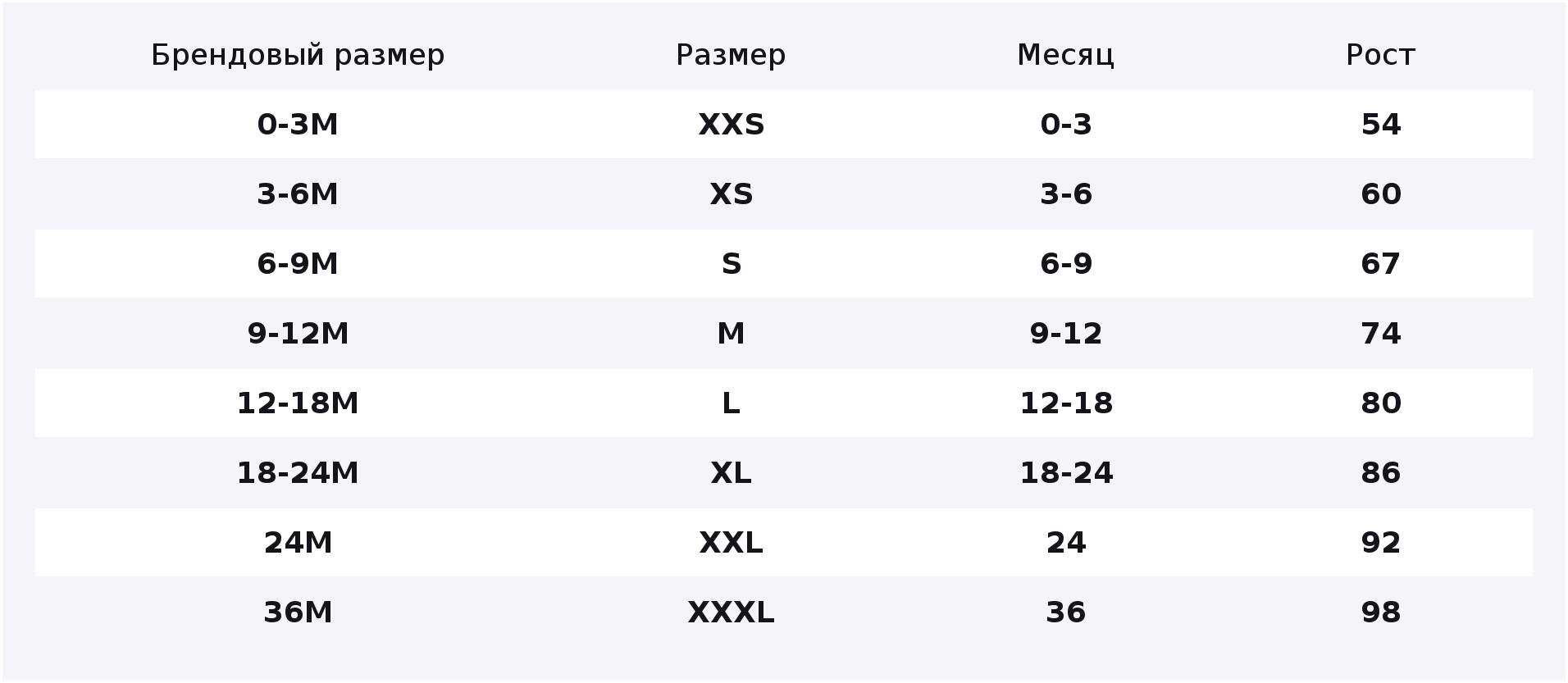 Майка GUCCI, размер OneSize — фото 1