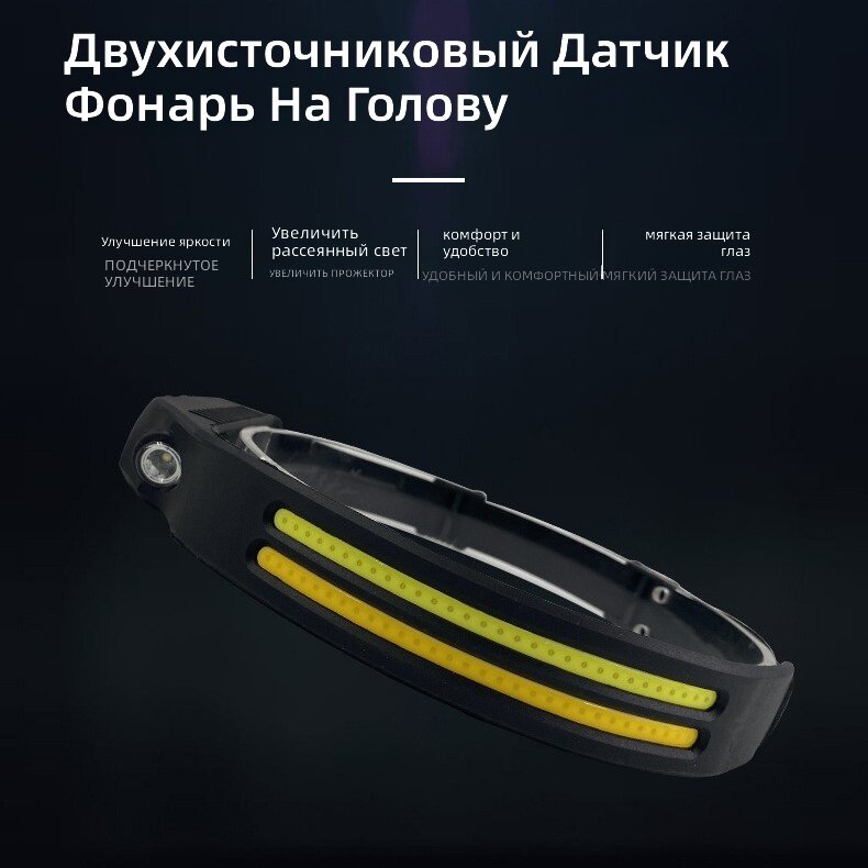 Миниатюрная многофункциональная переносная лампа с инфракрасным датчиком и USB-разъемом W689-1 (полный спектр света).