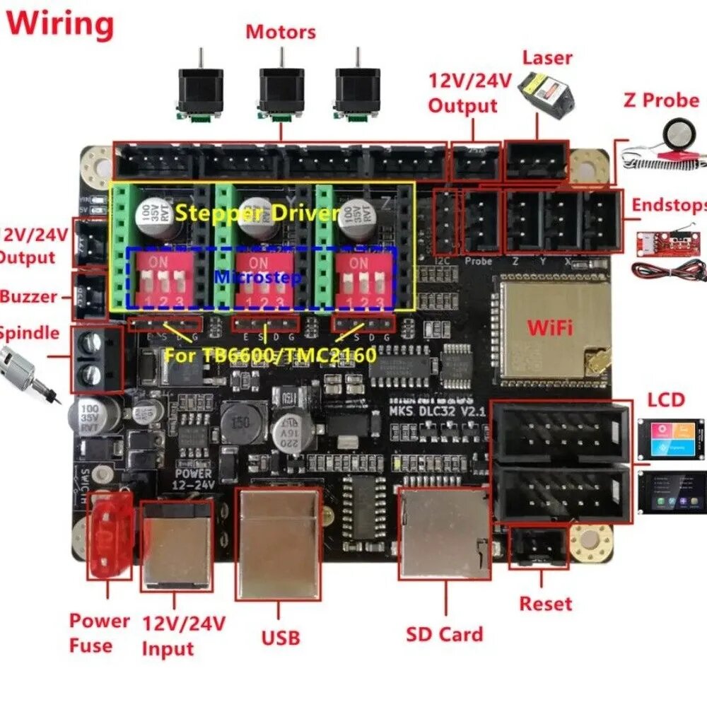 Материнская плата Makerbase DLC32 + Сенсорный экран TS35-R для Гравировальных станков с ЧПУ