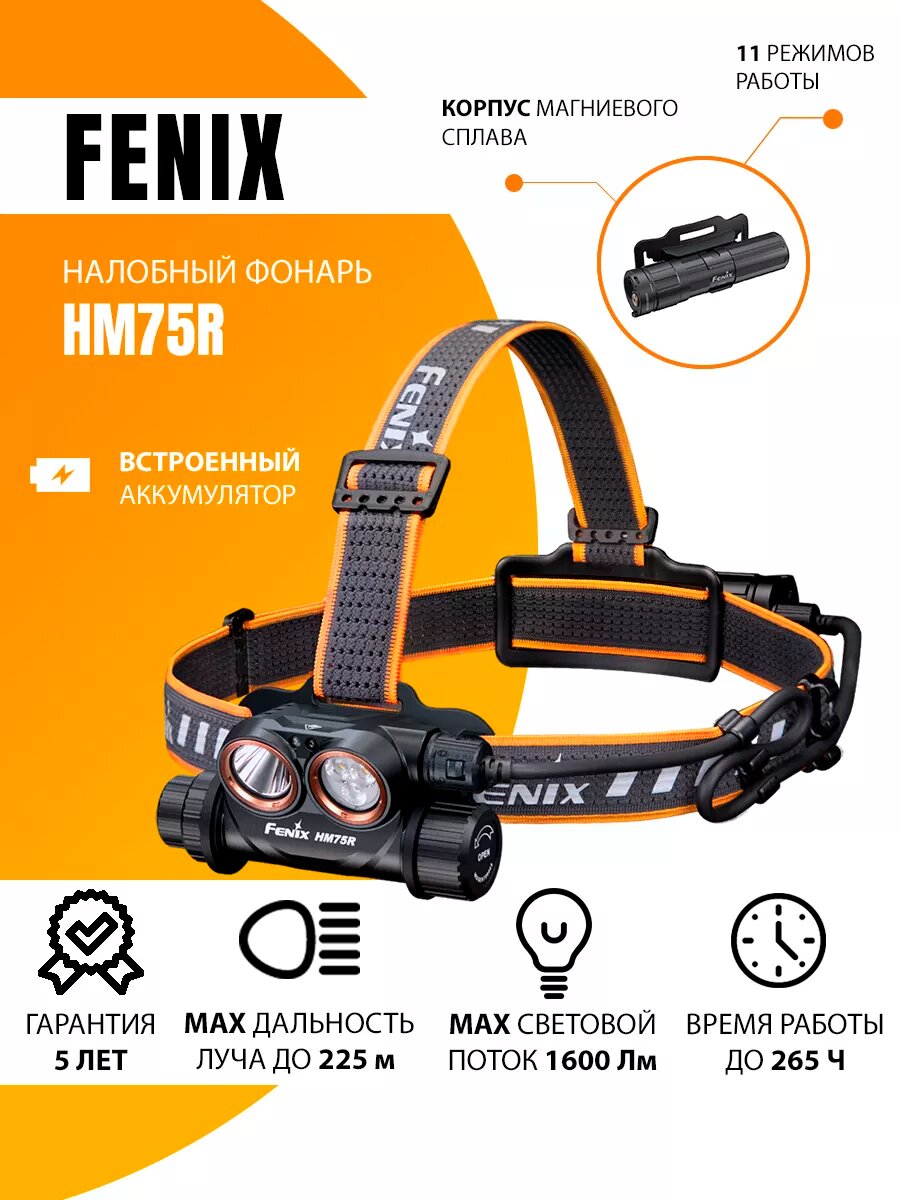 Фонарь налобный Fenix HM75R кемпинговый аккумуляторный светодиодный