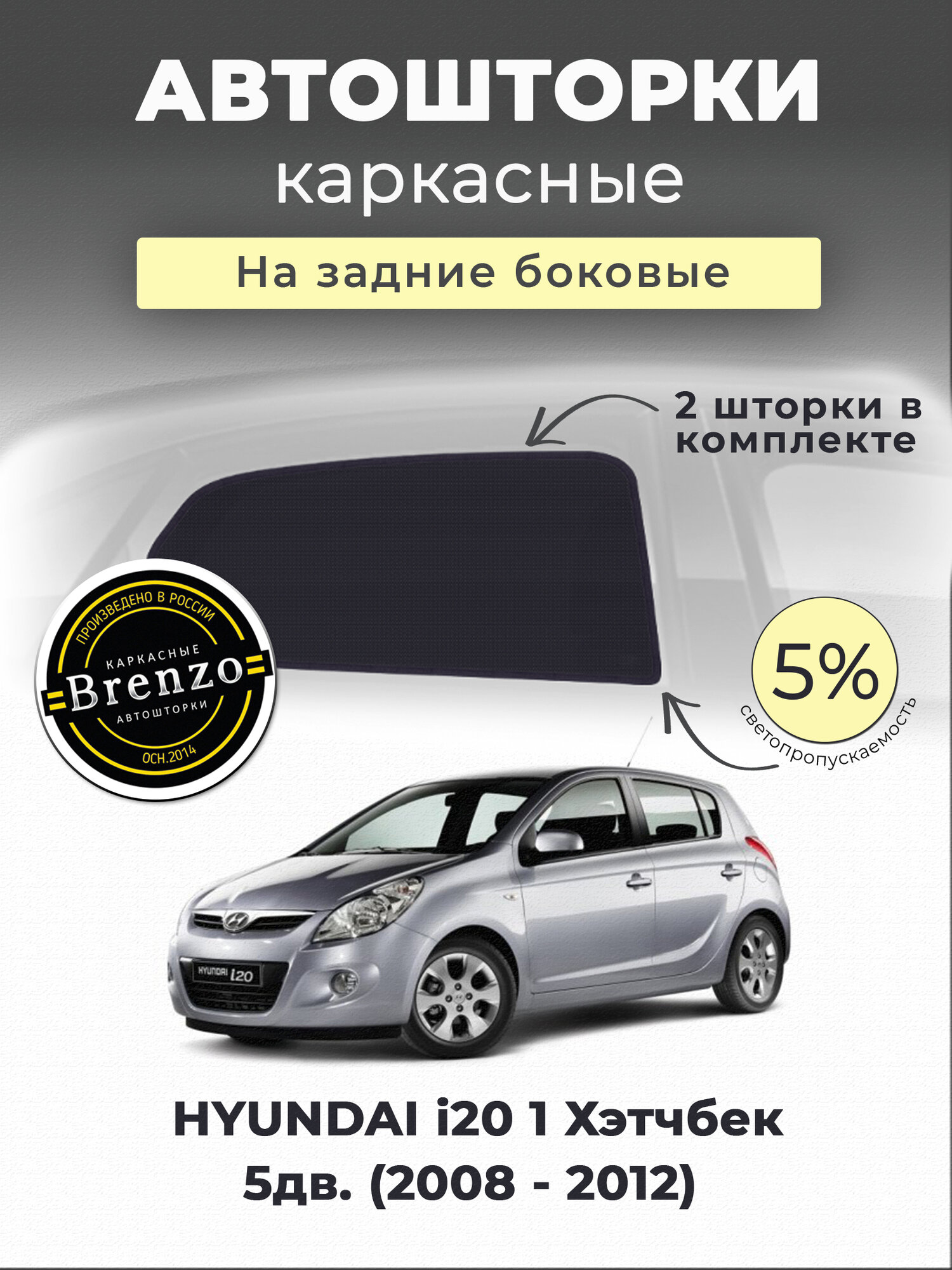 Каркасные шторки HYUNDAI i20 1 Хетчбек 5дв. (2008 - 2012) на задние двери 5%, сетки от солнца в машину