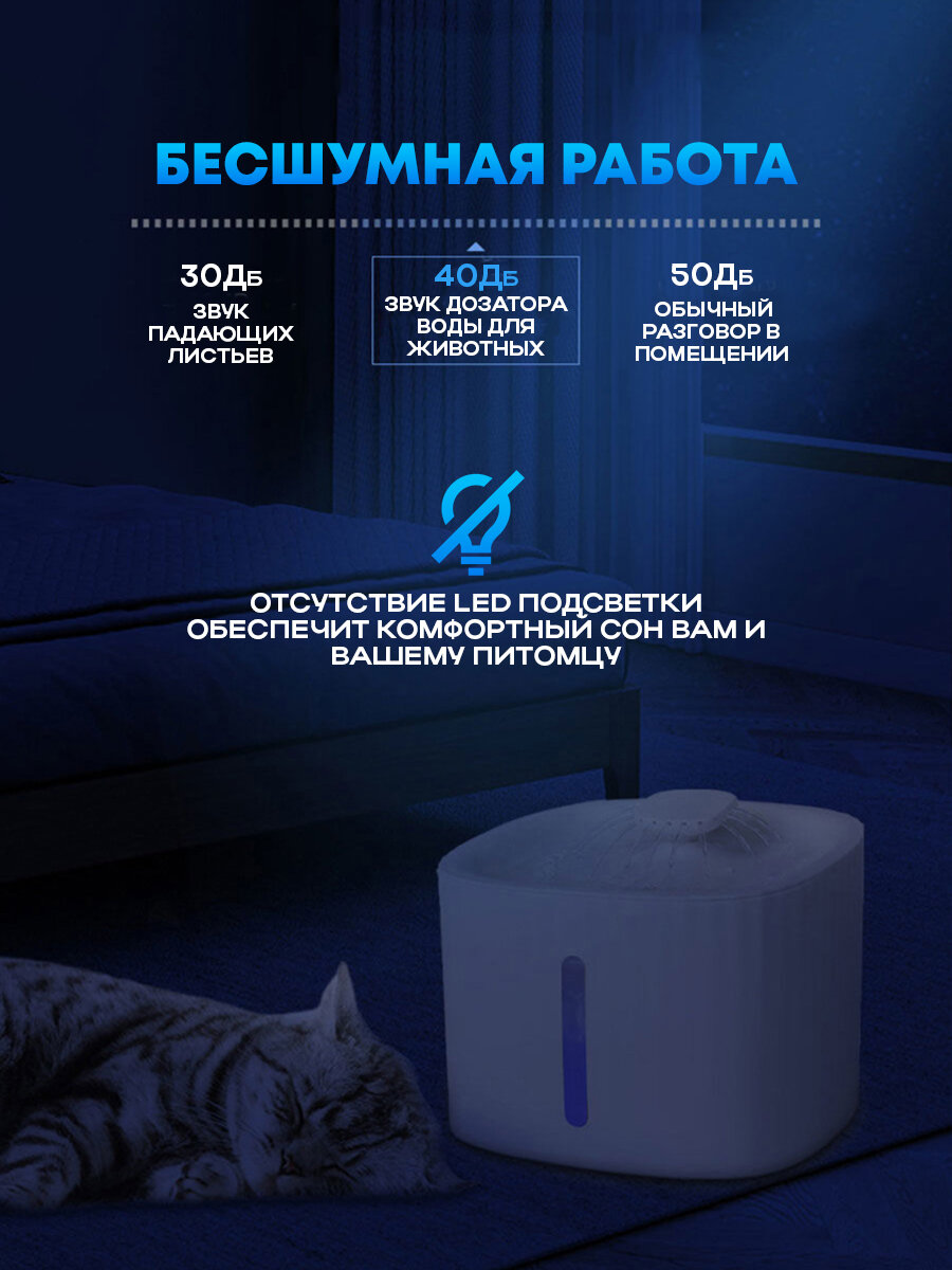 Автоматическая поилка для кошек и собак 3 литра / Питьевой фонтан / Автопоилка с фильтром для домашних животных — фото 1