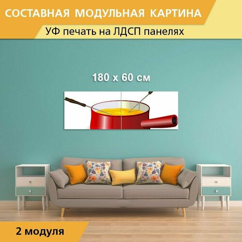 Модульная картина 