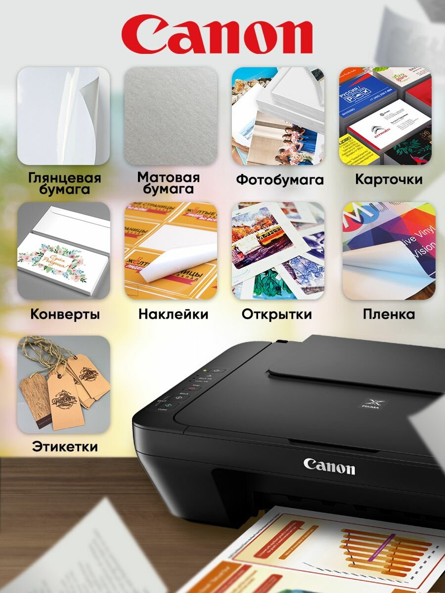 МФУ струйное Canon Pixma MG2545S цветн A4