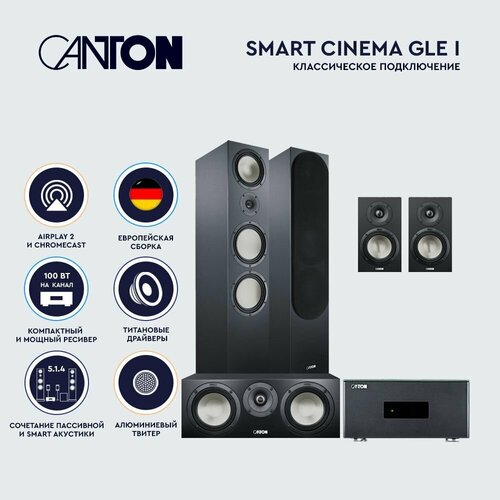 Комплект домашнего кинотеатра Canton Smart Cinema GLE I10 black 23900000₽