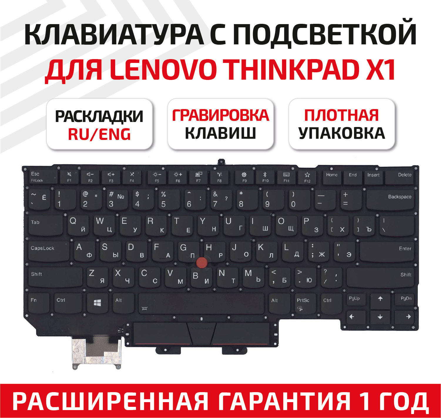Клавиатура (keyboard) 01ER623 для ноутбука Lenovo ThinkPad X1 carbon Gen 5 2017, Lenovo ThinkPad X1 carbon Gen 6 2018, черная с подсветкой