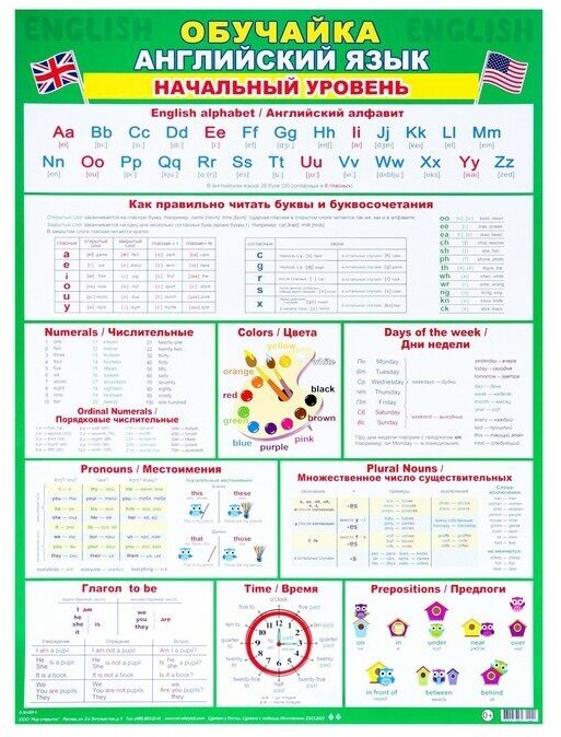 Плакат "Обучайка. Английский язык. Начальный уровень" 44,6х60,2 см