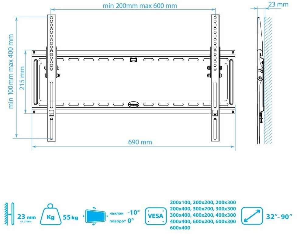 Кронейн на стену Kromax IDEAL-2