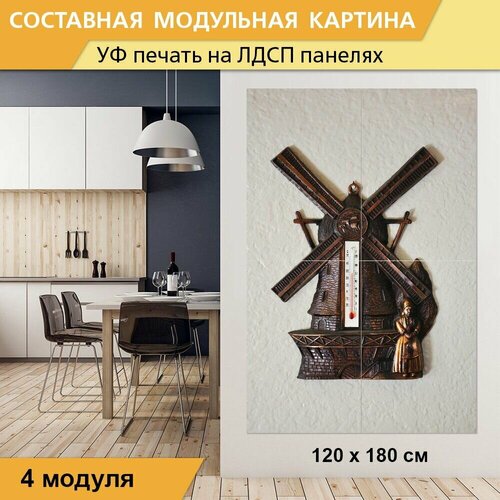 Модульная картина 