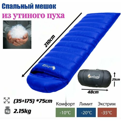 Спальный мешок Mimir-020, синий