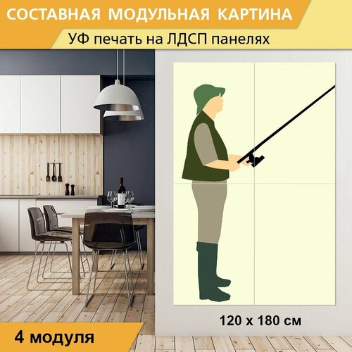 Модульная картина 