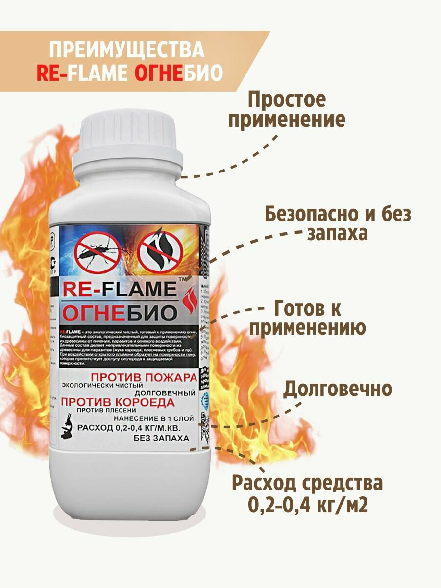 Огнезащита пропитка RE-FLAME огнебио 1 литр